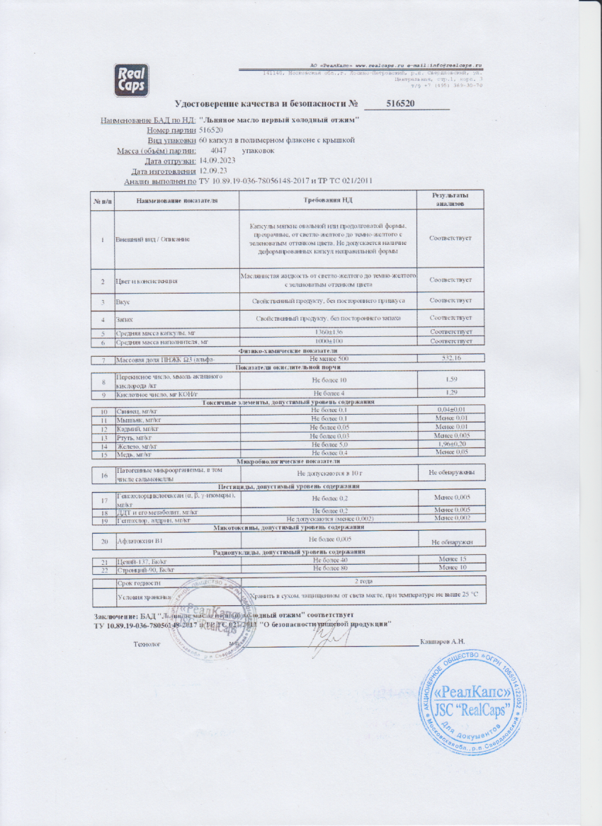 Паспорт №092023